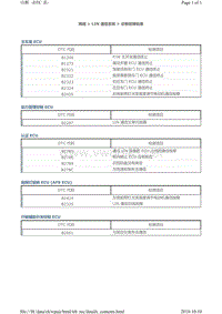 2010-2016丰田霸道LIN通讯系统诊断故障码表