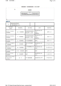 2010-2016丰田霸道 动态悬架系统ECU端子