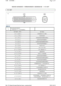 2010-2016丰田霸道 液压助力的车辆稳定性控制系统ECU端子