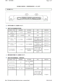 2010-2016丰田霸道 宽视野监视系统ECU端子