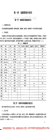 电路图基本知识