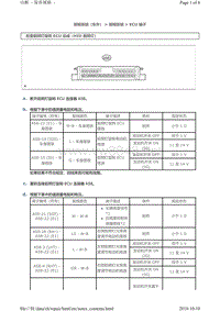 2010-2016丰田霸道 照明系统ECU端子