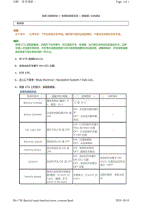 2010-2016丰田霸道音视频系统数据表