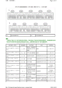 2010-2016丰田霸道 2TR-FE发动机ECU端子图
