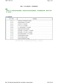 2010-2016丰田霸道CAN通讯系统诊断故障码表