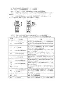 万用表第5章6