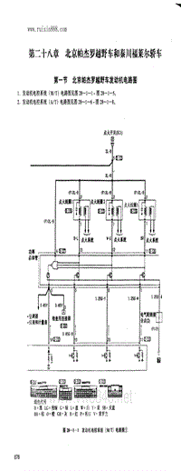 北京帕杰罗越野车和秦川福莱尔轿车电路图
