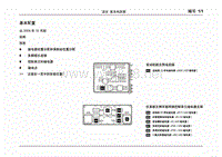 大众途安（2005年款）基本电路图