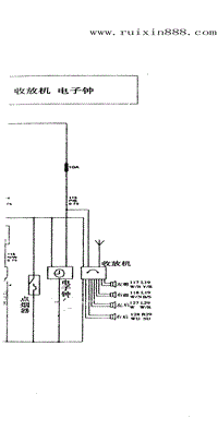 北京帕杰罗越野车和秦川福莱尔轿车（下）