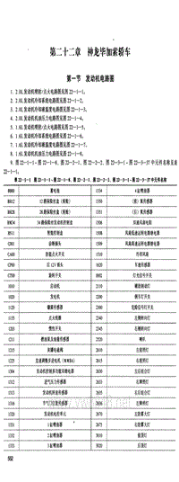 神龙毕加索轿车电路图