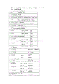 第6篇陆地巡洋舰结构图解与维修规范2