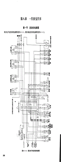 一汽佳宝汽车电路图