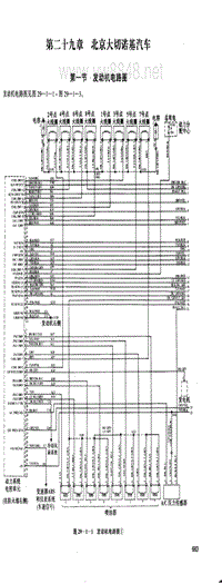 北京大切诺基汽车电路图