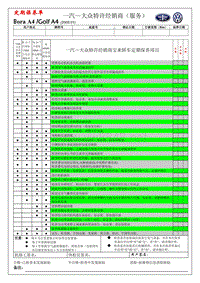 BORA 2005定期保养