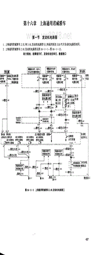 上海通用君威轿车电路图