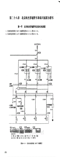 北京帕杰罗越野车和秦川福莱尔轿车电路图（上）