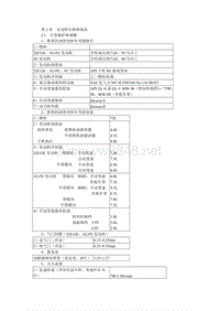 第1篇皇冠轿车结构图解与维修规范3