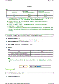 丰田霸道发动机故障代码P0012（1GR-FE）维修方法