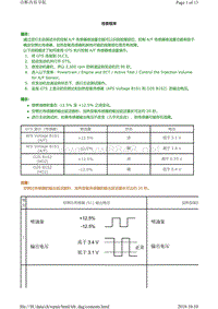 丰田霸道发动机故障代码P0136(2TR-FE)维修方法