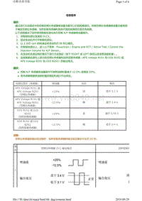 丰田霸道发动机故障代码P2A00（1GR-FE）维修方法