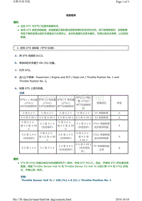 丰田霸道发动机故障代码P0120(2TR-FE)维修方法