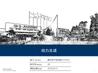 6.VW331-2018年宝来MQB底盘动力总成 - 技术