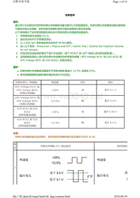 丰田霸道发动机故障代码P0158（1GR-FE）维修方法