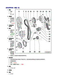 奥迪1.9L柴油泵喷嘴TDI发动机正时皮带装配手册