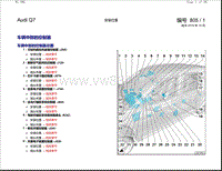 2018年奥迪Q7电路图 车辆中部的控制器