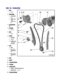 大众2.0L4气门汽油直喷涡轮增压发动机正时链条装配手册