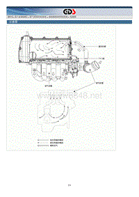 2014起亚K3 G1.6DOHC维修手册 废气排放控制系统
