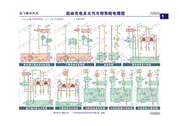 哈飞赛豹电路图