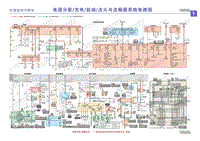 东南富利卡电路图