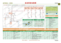 2005款通用雪弗兰赛欧电路图