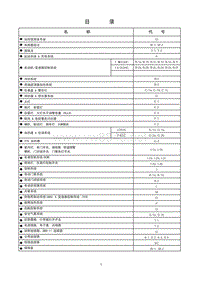 4055 东风悦达起亚 赛拉图 维修手册 -电路图——原厂扫描(1)