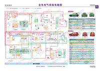 吉利美日电路图