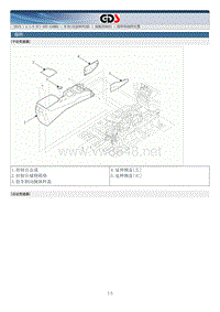 2015年起亚K4 G1.6 TCI GDI-GAMM维修手册 车身内部和外部