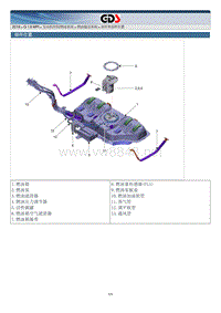 2016年北京现代领动维修手册G 1.6 MPI 发动机控制和燃油系统