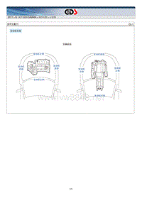 2017年起亚K5电路图G1.6T-GDI 部件位置图