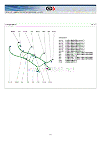 2016年北京现代瑞纳电路图(瑞奕电路图)(RBC）线束配置图