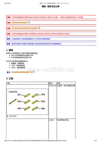 2014年长安标致雪铁龙DS5维修手册 侧面结构