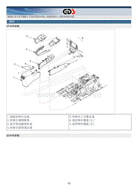 2016年现代领动维修手册（ADC）G1.4T-GDI 车身内部和外部