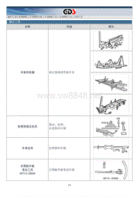 2017年起亚K2 G1.4 DOHC车身维修手册