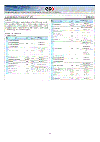 2014年起亚佳乐电路图G2.0MPI MTS（移动电视系统）