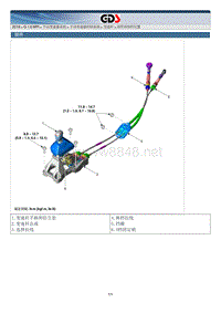 2016年北京现代领动维修手册G 1.6 MPI 手动变速箱