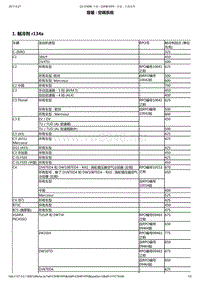 2010年东风雪铁龙C5维修手册 舒适和便利