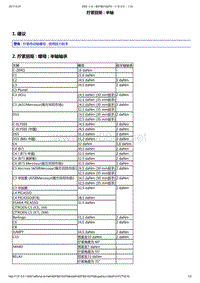 2014年长安标致雪铁龙DS5维修手册 底盘悬架和传动