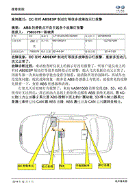 全国优秀案例-华科欧龙-CC有时ABSESP制动灯等很多故障指示灯报警