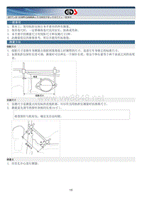 2017年起亚KX3 G1.6车身维修手册