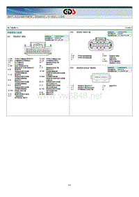 2017年起亚KX7电路图G2.4 GDI 连接器形状图